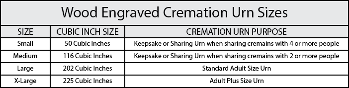 Cremation Urn Sizes
